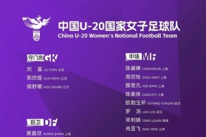 2026波兰U20女足世界杯,中国U20女足蓄势待发!
