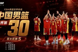 FIBA世界排名:中国男篮仍在第30 美国榜首 法国超塞尔维亚升第三