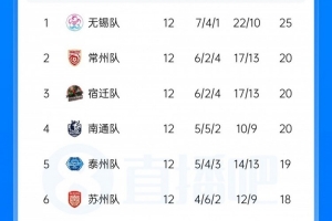 尤文图斯vs亚特兰大直播_尤文图斯vs亚特兰大视频直播_尤文图斯vs亚特兰大高清比赛直播
