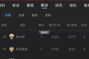 中超直播_中超联赛直播免费观看_中超直播无插件高清直播