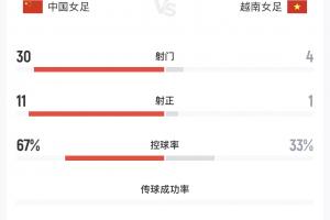 足球直播_足球直播高清免费观看_足球直播在线观看无插件