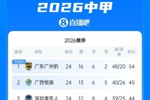 蜘蛛直播-免费无插件直播在线观看_蜘蛛直播nba免费高清现场直播