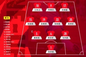 中超直播_中超联赛直播高清观看_中超直播无插件免费直播