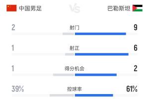中国男篮直播_中国男篮直播免费在线观看_中国男篮直播在线观看免费高清
