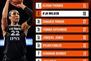 马拉加vs西班牙人直播_马拉加vs西班牙人在线观看无插件_nba马拉加vs西班牙人在线观看