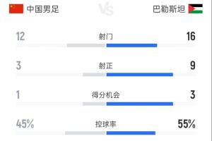 洛里昂vs巴黎FC直播_洛里昂vs巴黎FC免费高清直播_洛里昂vs巴黎FC高清无插件