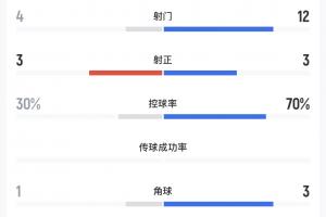 科隆vs门兴直播_科隆vs门兴中超直播_nba科隆vs门兴在线观看